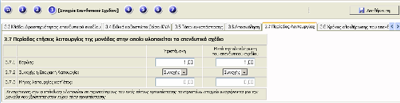 3) τις Βάρδιες ανά ειδικότητα (Μόνιµοι / Εποχιακοί / Μερικής Απασχόλησης) 4) την ΕΜΕ ανά ειδικότητα (Μόνιµοι / Εποχιακοί / Μερικής Απασχόλησης) Επιπλέον έχει την δυνατότητα : 1) παρακολούθησης της