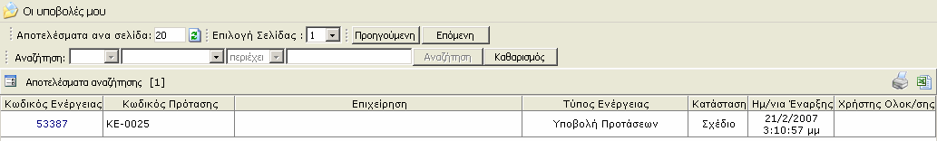 1) Να πλοηγηθεί στις προτάσεις που έχει συντάξει 2) Να παρακολουθεί την Κατάσταση της πρότασης ή των προτάσεων που έχει συντάξει 3) Να παρακολουθεί την Κατάσταση της πρότασης που έχει υποβάλει 4) Να