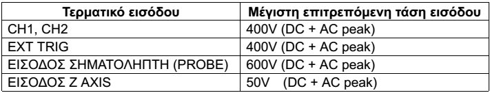 Ειδικές επισημάνσεις 1.