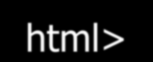 ξεκίνημα δημιοςπγίαρ ηηρ ιζηοζελίδαρ 1. άλνηγκα ηνπ αξρείνπ HTML κε έλαλ θεηκελνγξάθν 2. πιεθηξνιόγεζε ηνπ επηζπκεηνύ DOCTYPE 3.