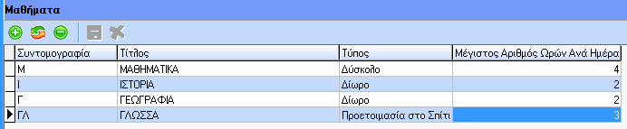 απαραίτητη στις εκτυπώσεις τύπου Ημερολογίου. Στην δεύτερη στήλη θα καταχωρείται ο Τίτλος του μαθήματος. Σ αυτή τη στήλη θα καταχωρείται αναλυτικά η περιγραφή του μαθήματος.