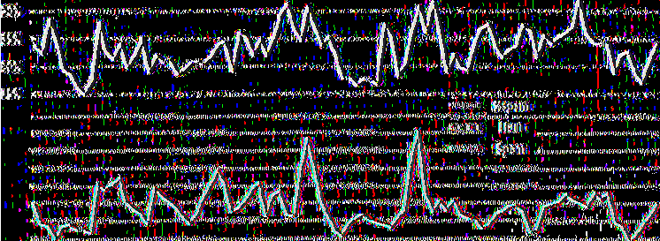 Weight Loss, 0.40% Replica, 5.40%, -Enhancers, y 2.30% Phishing, 2.30% Degrees, 1.