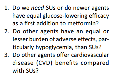 1. Χρειαζόμαστε (πραγματικά) τις σουλφονυλουρίες ή (μήπως κάποια) καινούργια φάρμακα έχουν ίση αποτελεσματικότητα όσον αφορά την ελάττωση της γλυκόζης ως πρώτη επιπρόσθετη θεραπεία στη μετφορμίνη; 2.