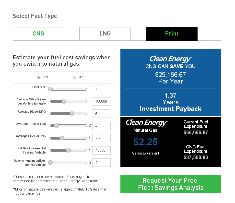 http://www.mylpg.eu/autogas-calculator.php#graph https://www.