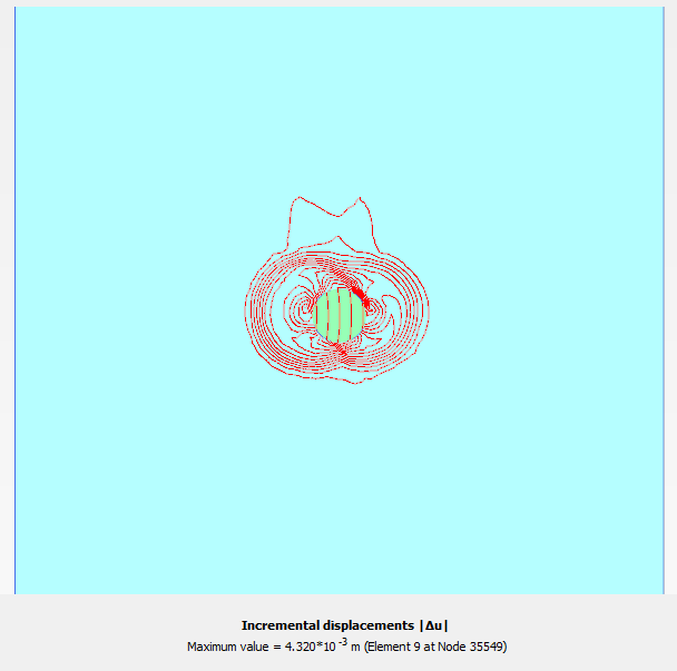 Σχήμα 4.8.1.