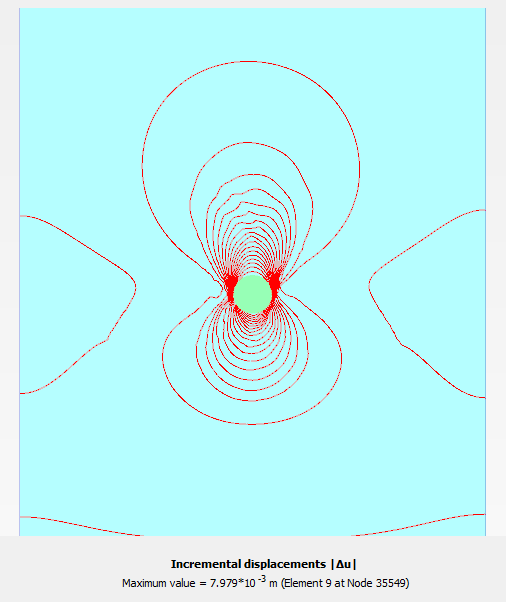 Σχήμα 4.9.1.