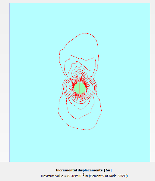 Σχήμα 4.9.2.