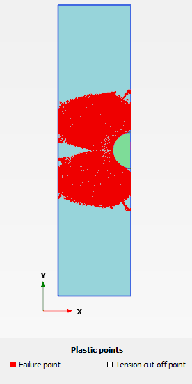 Σχήμα 5.11.