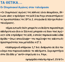 Επίπεδο Β2 Τύπος/Είδος κειμένου: Δημοσιογραφικό άρθρο Γλώσσα Ε