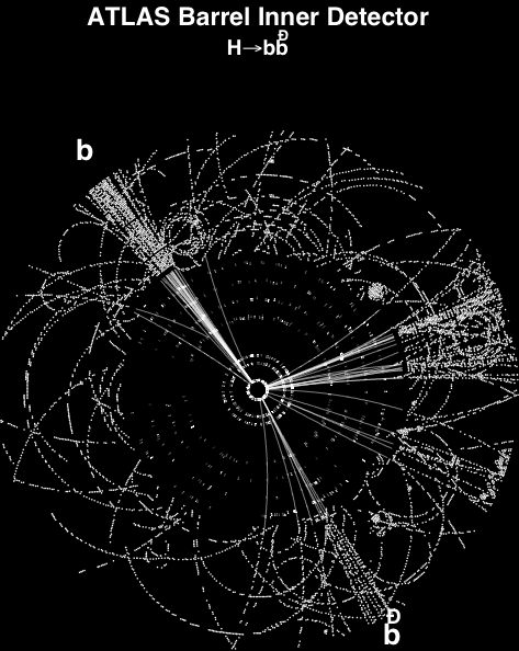 Atlas : Physics Signatures and Event Rates Οι δεσμες διασταυρονονται 40 MHz s inelastic = 80 mb Σε καθε περασμα πολλες συγκρουσεις (αυξουσα μεση τιμη.