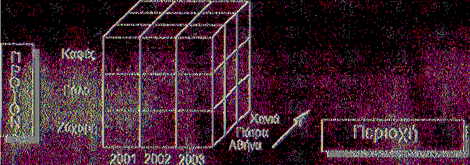 δεδομένων (data mining).