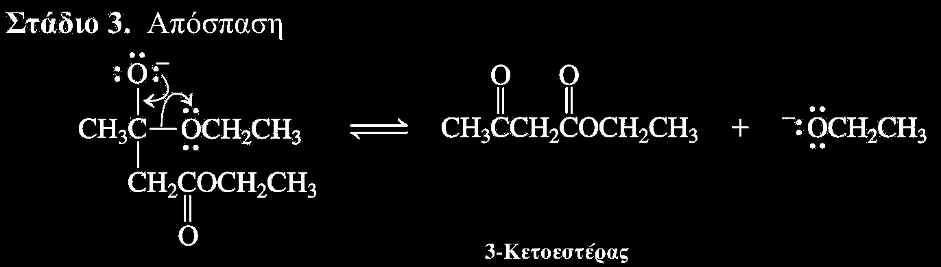 Μηχανισμός