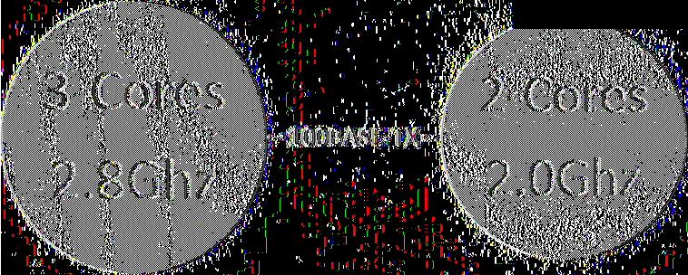 Εικόνα 12 3.2 Hadoop 0.20.2 To Hadoop είναι μια πλατφόρμα λονισμικού η οποία μπορεί να χρησιμοποιηθεί για την ανάλυση και επεξεργασία μεγάλου αριθμού δεδομένων επιπέδου petabyte.