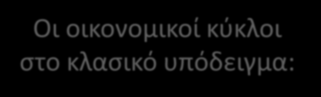 Οι οικονομικοί κύκλοι στο κλασικό υπόδειγμα: Η θεωρία των πραγματικών οικονομικών κύκλων (RBC)