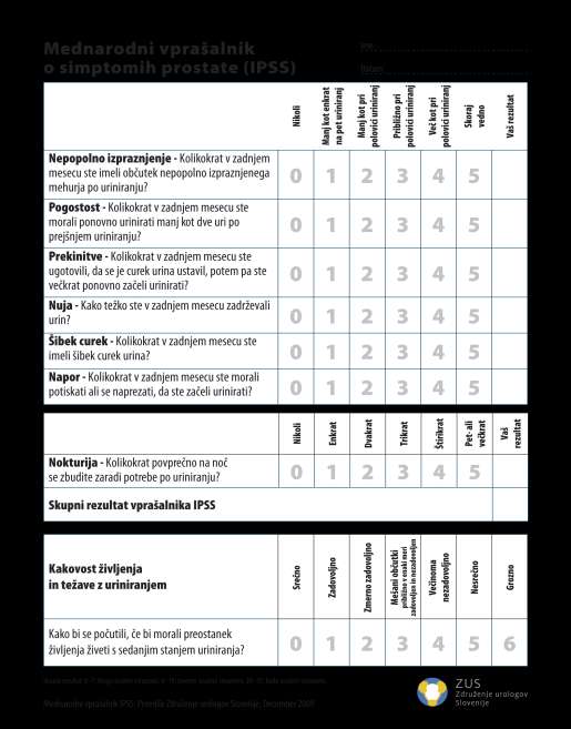 IPSS 10