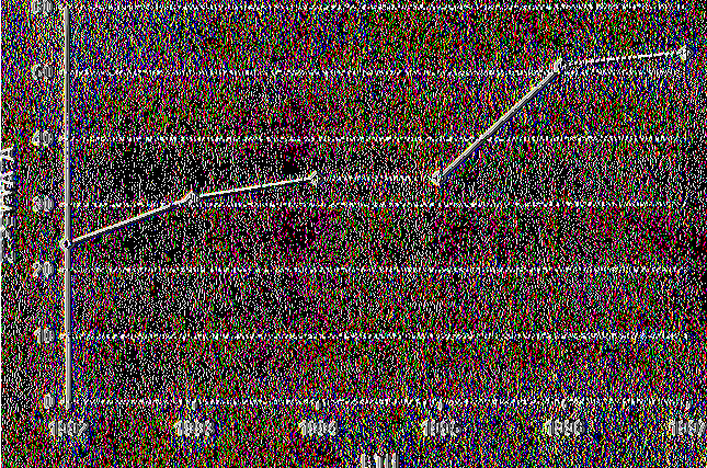 250 <Η- < ιυ Ο. Μ 100 50 ο 1-----------,-----------,-----------.-----------.----------- 1 1992 1993 1994 1995 1996 1997 ΕΤΗ Διάγραμμα 1.