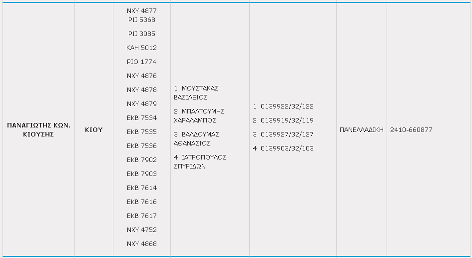 Τηλ. 210 5575075, 210 8645883, Fax: 210 5574133,