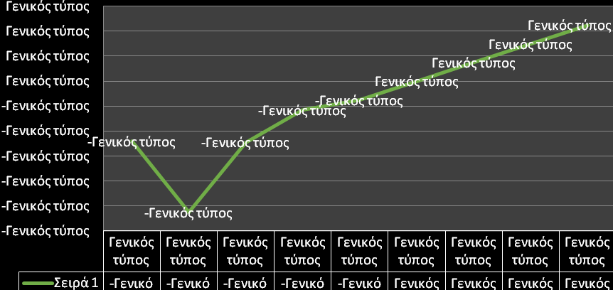 Κορρές Γ., Λαδιάς Χ., Κόκκινου Α., Κείµενα Περιφερειακής Επιστήµης, Τοµος VII, (1), 2016, pp.