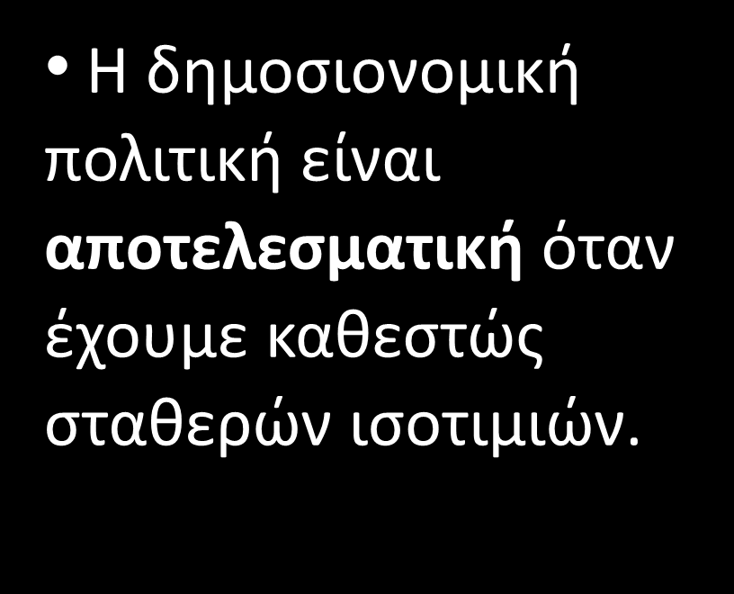 Καθεστώς Σταθερών Ισοτιμιών Η δημοσιονομική Under floating rates, a πολιτική fiscal expansion είναι would raise e.