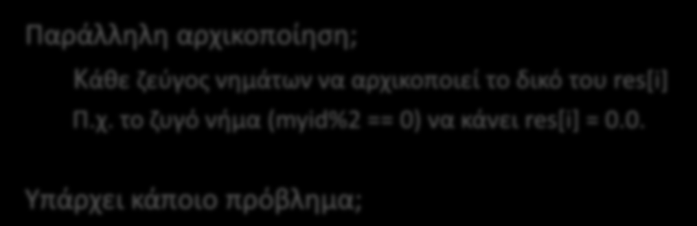 Πίνακας επί διάνυσμα παράλληλα (ΙΙ) #define N 100 #define NPROCS 200 #define RPT N/NPROCS /* "Rows Per Thread" */ double A[N][N], v[n], res[n]; pthread_mutex_t lock = PTHREAD_MUTEX_INITIALIZER; void