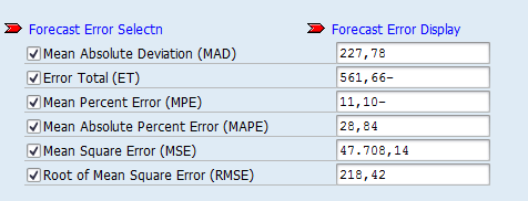 Πίνακας 8.