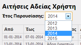 Εικόνα 14: Εμφάνιση αιτήσεων χρήστη ανά έτος Η αλλαγή του έτους για το οποίο εμφανίζονται όλες οι αιτήσεις, πραγματοποιείται από το select box που βρίσκεται στο πάνω μέρος της οθόνης.