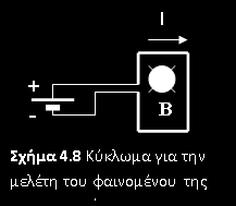 Αυτεπαγωγή Το φαινόμενο στο οποίο επάγεται ΗΕΔ σε ένα κύκλωμα από την μεταβολή του ηλεκτρικού