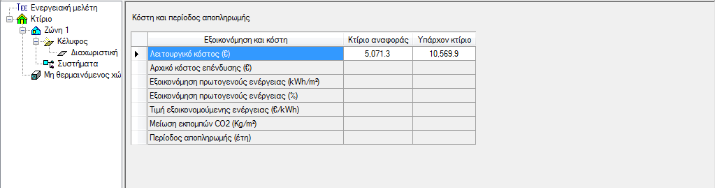 ηε δεχηεξε θαξηέια παξνπζηάδνληαη αλαιπηηθά νη θαηαλαιψζεηο θαηά ηελ δηάξθεηα ηνπ έηνπο, θάλνληαο ζαθή δηαρσξηζκφ κεηαμχ ελεξγεηαθψλ απαηηήζεσλ θαη ελεξγεηαθψλ θαηαλαιψζεσλ.