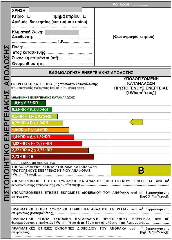 ρήκα 4.