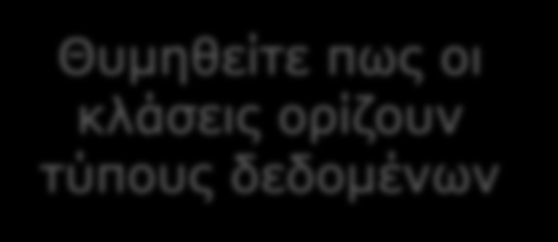 Οι Κλάσεις της Εφαρμογής Ρολογιού public class NumberDisplay { private int limit; private int value; Θυμηθείτε πως οι