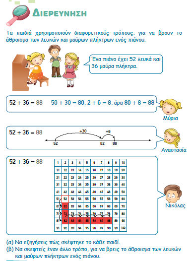 Αναστοχασμός Ποια είναι τα κοινά