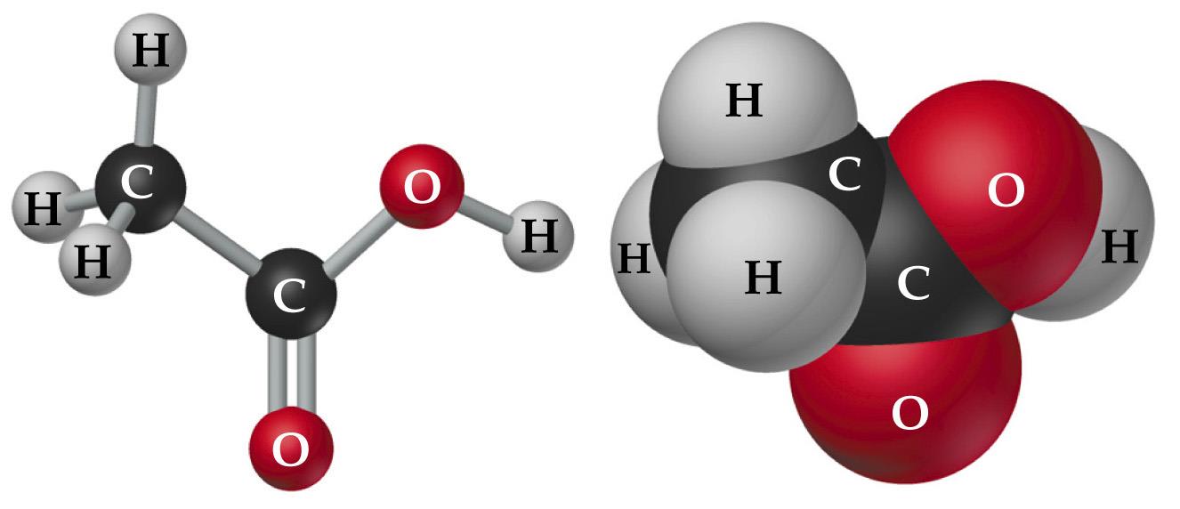 Το μοντέλο VSEPR Σχήματα μεγαλυτέρων μορίων Στο οξεικό οξύ, CH 3 COOH, υπάρχουν