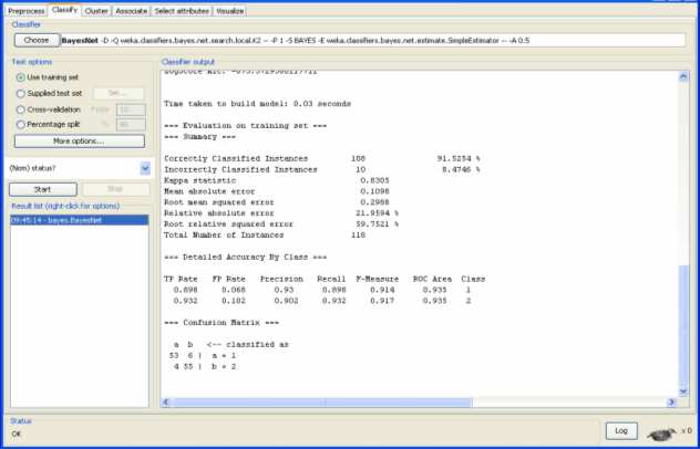 Στην παράµετρο διερεύνησης σφαλµάτων (debug) εάν θέσουµε την επιλογή αληθής, ο ταξινοµητής µπορεί να εξάγει πρόσθετες πληροφορίες.