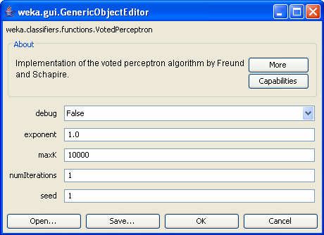 5.4.6 Ανάλυση του αλγορίθµου Voted Perceptron Ο αλγόριθµος Voted Perceptron (Freund & Schapire, 1998) λειτουργεί σχεδόν όπως ο αλγόριθµος support vector.