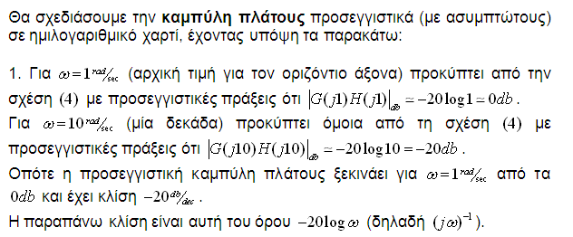 ΛΥΣΗ της