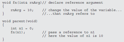 Πέρασμα ορίσματος με αναφορά Η C++ μας επιτρέπει να υλοποιήσουμε πέρασμα με αναφορά χωρίς δείκτες Δε