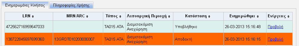 7. Παραλαβή μηνύματος ακύρωσης μετά την αποδοχή (TA009) 8. Παραλαβή αποδοχής αίτησης ακύρωσης (TA009) 9. Υποβολή Τροποποίησης (TA013) μετά την αποδοχή 10.