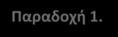 1.1 Οι Βασικές Παραδοχές (1) Παραδοχή 1.