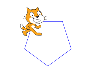 Να δώσετε τις παρακάτω εντολές στη γάτα, ώστε να κατασκευάσει ένα τετράγωνο πλευράς 100: Δραστηριότητα 2 Σύμφωνα με το προηγούμενο, να δώσετε τις κατάλληλες εντολές αφού πρώτα συμπληρώσετε τους