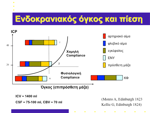 Εικόνα 8.