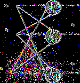 73 γραμμικό και έναν μη γραμμικό που είναι συνδεδεμένοι σε σειρά, όπως φαίνεται στο Σχήμα 3-6.