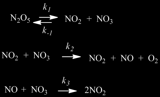 ] [ΝΟ 3 ] Ο πειραματικό νόμο της ταχύτητας δεν μπορεί να περιέχει ενδιάμεσα προϊόντα όπως το ΝΟ 3 Ταχύτητα προς τα δεξιά= κ 1 [N 2 Ο 5 ] Ταχύτητα προς τα
