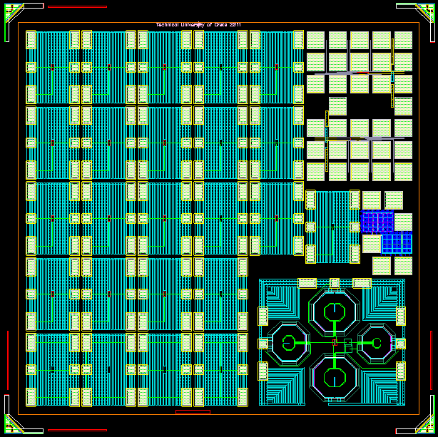 2.4 Φυσικό Σχέδιο RF Test Chip Στα πλαίσια της παρούσας διπλωματικής, ειδικά σχεδιασμένες δομές με MOSFET CMOS τεχνολογίας υλοποιήθηκαν για Capacitance-Voltage (CV), Drain-Current (DC) καθώς και