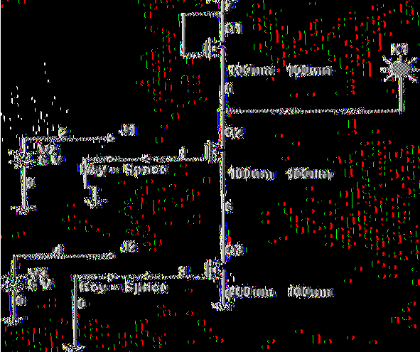 5 V Σχήμα 36(β).