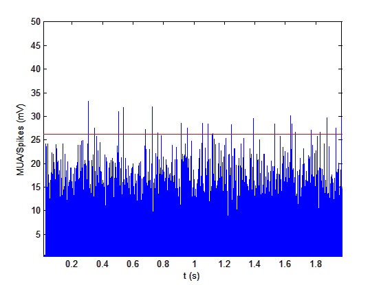 Σ ε λ ί δ α - 44