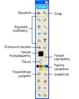 Χρήση του MimioView Διαγραφή όλων των σχολίων από την εικόνα Μπορείτε να διαγράψετε γρήγορα όλα τα σχόλια από το παράθυρο Προβολή.