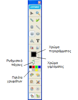 Χρήση του MimioTeach (Μόνο για τη λειτουργία αλληλεπίδρασης) Πατήστε το κουμπί Εκκίνηση, στη ράβδο MimioTeach και, στη συνέχεια, κάντε κλικ στην επιλογή Σχολιασμός οθόνης στο παράθυρο Εκκίνησης.