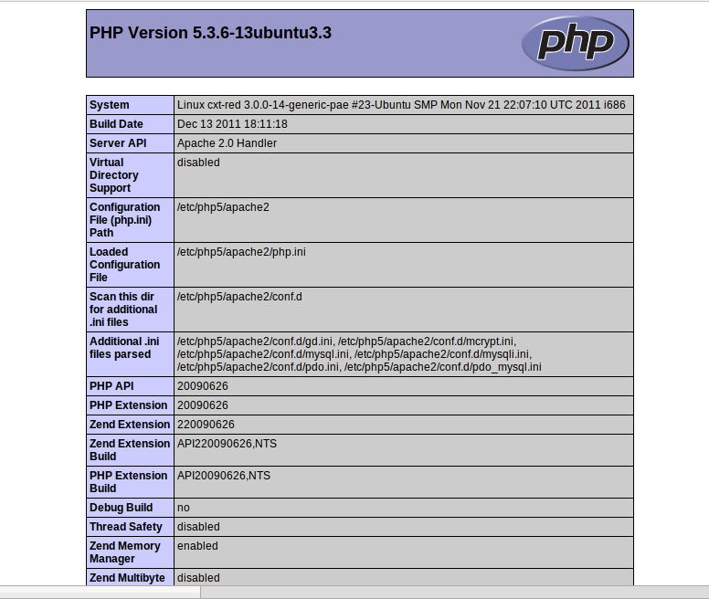 Εικόνα 5.3. Η σελίδα info.php εμφανίζει πληροφορίες για την PHP5 5.2.6.