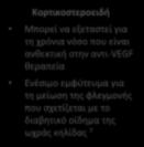 ελαχιστοποιηθεί η αγγειακή διαρροή 6 Κορτικοστεροειδή Μπορεί να εξεταστεί για τη χρόνια νόσο που είναι ανθεκτική στην αντι-vegf θεραπεία Ενέσιμο εμφύτευμα για τη μείωση της φλεγμονής που σχετίζεται